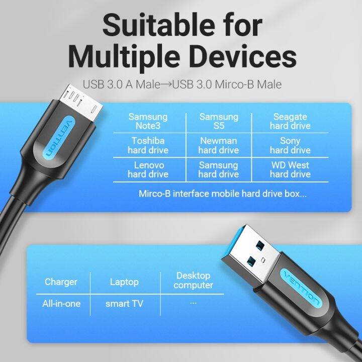 vention-micro-b-kabel-usb-3-0-3a-ke-usb-a-kabel-data-transfer-cepat-kabel-pengisi-daya-untuk-hard-drive-samsung-micro-b-usb-3-0-kabel