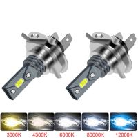 Mini H7 CSP LED Lams For Car Headlight Bulbs H4 H8 H9 H11 9005 Fog Light HB3 9006 HB4 Ice Blue 12000K 8000K 3000K Auto 12V-24V Bulbs  LEDs  HIDs