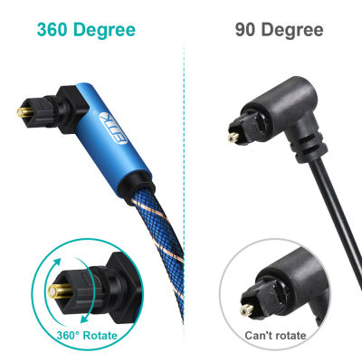 EMK 90 Degree Optical Cable Right Angle 5.1 Digital Sound SPDIF Fiber Optical Audio Toslink Cable short with braided jacket