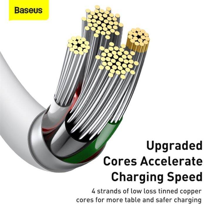 สาย-usb-baseus-สำหรับ12-11-pro-max-xs-x-8-plus-2-4a-เร็วสายชาร์จสำหรับ5s-6s-7-se-r-สายสายดาต้า-usb