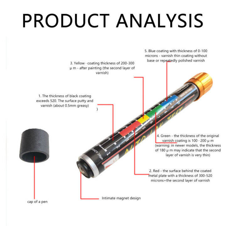 ปากกาทดสอบความหนาของสีรถยนต์-auto-lak-test-bit-portable-car-paint-coating-tester-meter-thickness-meter-gauge-crash-for-car