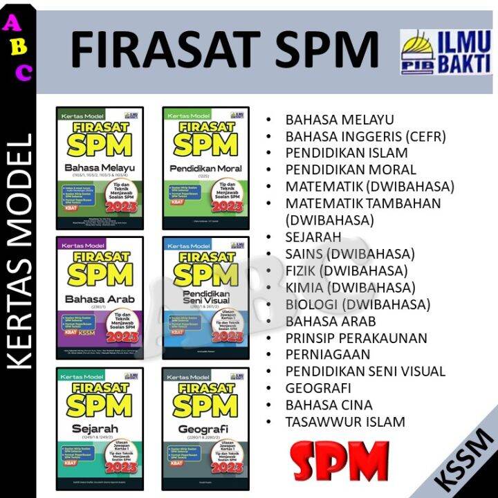 FIRASAT SPM KERTAS MODEL 2023 | SET MODEL PAPER | FORMAT SOALAN BENTUK ...