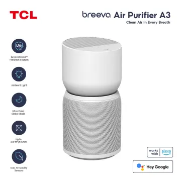 Ion technology store air purifier price