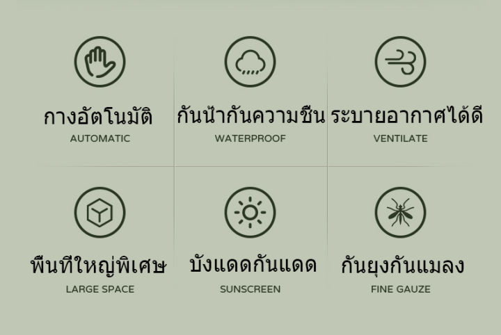 หมอน2ใบฟรี-เต้นท์กลางแจ้งกางอัตโนมัติ-1ประตู-3หน้าต่าง-เหมาะใช้ครอบครัว-2-3-คน-กันฝน-เต้นท์แคมป์บิ้ง-เต็นท์-เต้นท์-นอน-3-4-คน-เต๊นแคมป์ปิ้ง-เต้นท์แคมปิ้ง-เตนท์แคมป์ปิ้ง-เต้นท์แคมปิ้ง-เต้นท์กลางแจ้งกาง