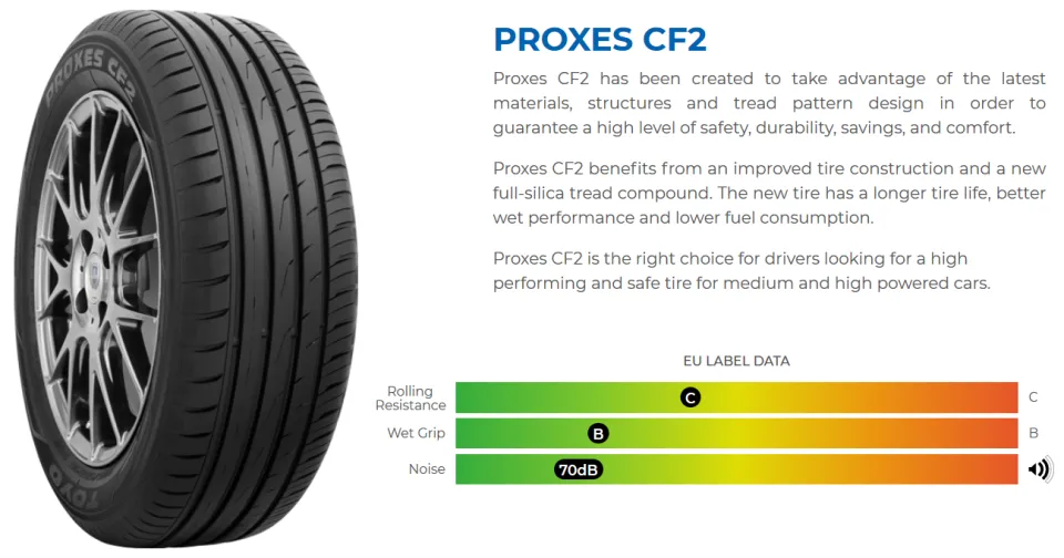 TOYO Proxes CF2 MADE IN JAPAN (STOCK CLEARANCE) - 225/45R17 225 45