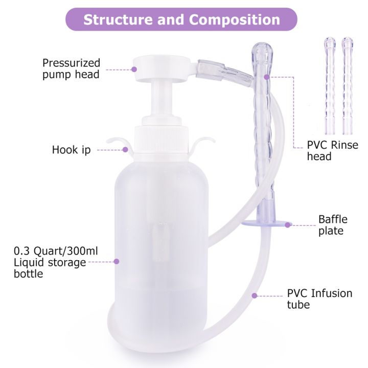 300ml600ml-ช่องคลอด-irrigator-เข็มฉีดยา-reusable-douche-enema-ass-anus-อุปกรณ์ทำความสะอาดชุดผู้หญิง-health-care-เครื่องมือ