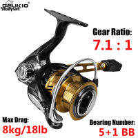 Studyset IN stock DEUKIO High Speed Spinning Reel 7.1 : 1 Gear Ratio Metal Spool Bass Fishing Both Freshwater And Saltwater