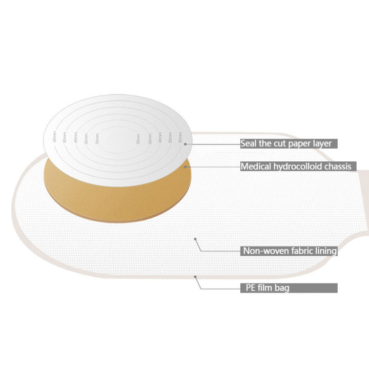 cplast-10ชิ้น-กล่องถุงออสโตมีหนึ่งชิ้นตัดรู15-65มม-ถุงบรรจุอุจจาระทิ้งกันรั่ว-kantong-kolostomi-อุปกรณ์ถุงออสโตมี