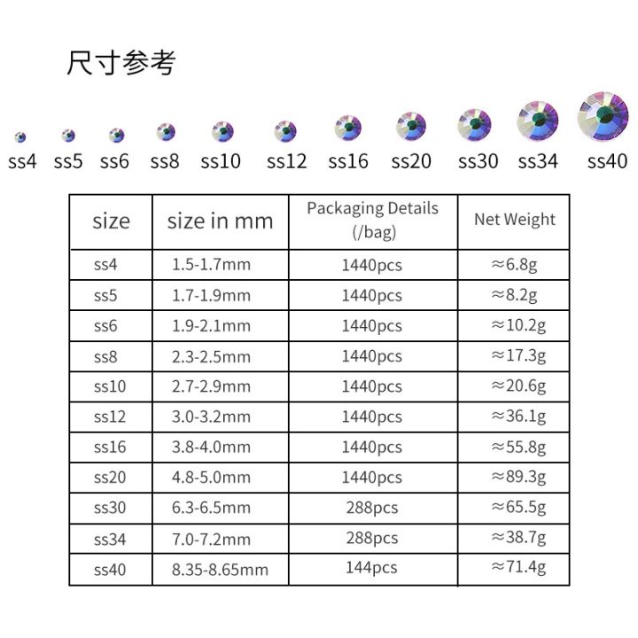 หินคริสตัล-ss4-1-6มม-พลอยเทียมเครื่องประดับเครื่องแต่งกายศิลปะเสื้อผ้าไม่ใช่แก้ไขรวดเร็วพื้นเรียบเล็บ