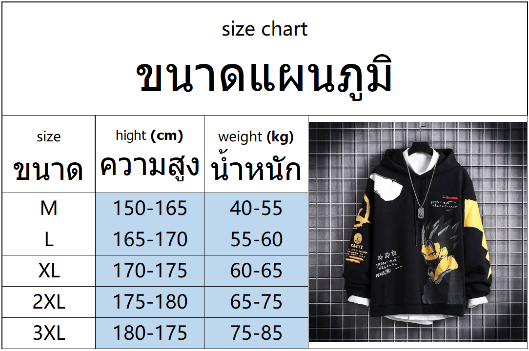 เสื้อกันหนาว