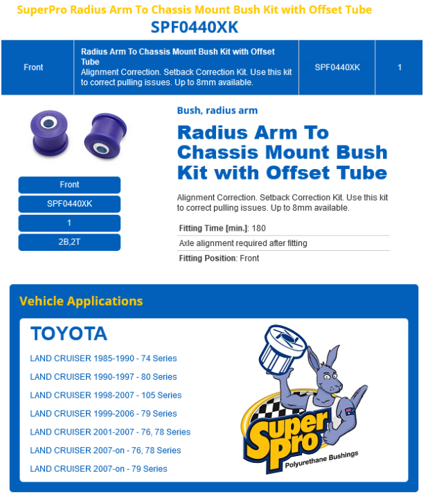 SuperPro Front Offset VAG Strut Mount Kit | Multiple Volkswagen & Audi Fitments (TRC5000) main image 0