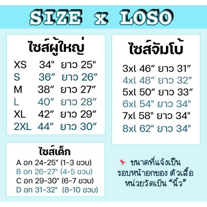 เสื้อปีใหม่2022ขายดีมาก-unisexใส่ได้หญิงชาย-loso-store-เสื้อยืดแท้100