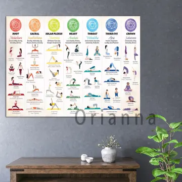 Yoga Asanas Poster - Best Price in Singapore - Feb 2024
