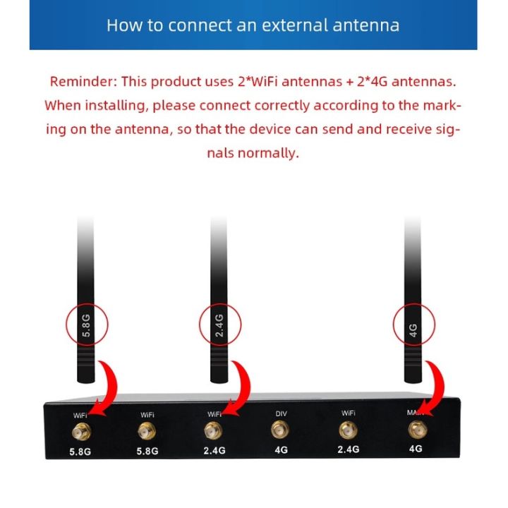 สายอากาศ-3g-4g-low-loss-5-เมตร-สำหรับ-เสาอากาศ-router-antennas-5m