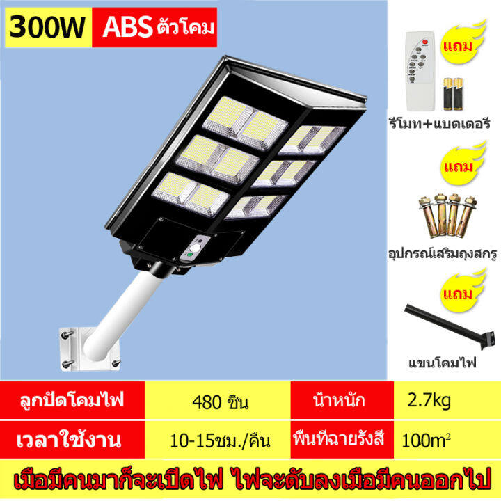 1500w-ไฟฉาย-โซล่าเซลล์-ไฟฉายคาดหัว-ไฟฉายแรงสูง-แท้-ไฟฉายคาดหัวแท้-พาวเวอร์แบงค์-ชาร์จusb-กันน้ำ-โซล่าเซลล์-ไฟพกพาอเนกประสง-ไฟฉายแรงสูง-mobile