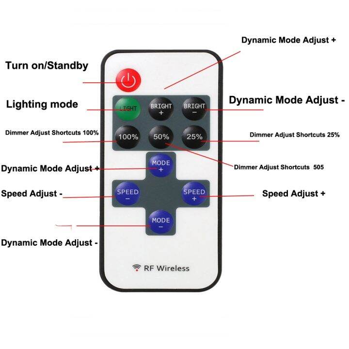 led-strip-controller-mini-11key-rf-remote-dimmer-dc-5v-12v-24v-dc-usb-controller-for-led-5050-2835-strip-single-color