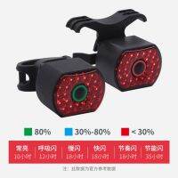 ❇ Bicycle Intelligent Brake Tail Light IP66 Waterproof 6 Light Modes High Brightness Bike Rear Lamp For Seat Post/Saddle/ Bag