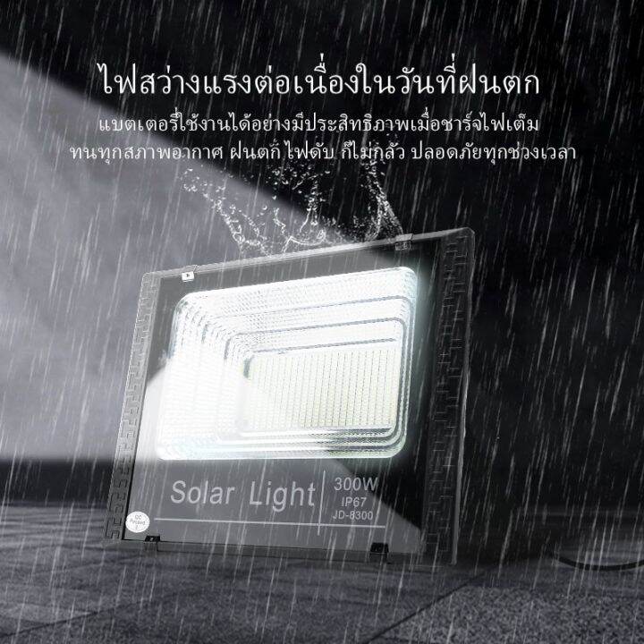 wowowow-ประกัน3ปี-sunday-jd-solar-light-5730-โคมไฟสปอตไลท์โซล่าเซลล์-25-650w-ไฟถนน-ไฟทางเดิน-led-พลังงานแสงอาทิตย์-solarcell-ราคาสุดคุ้ม-พลังงาน-จาก-แสงอาทิตย์-พลังงาน-ดวง-อาทิตย์-พลังงาน-อาทิตย์-พลัง