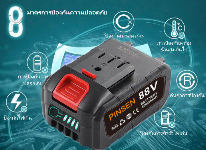 36v-198v-แบตเตอรี่ลิเธียม-แบตเตอรี่เครื่องตัดหญ้า-lawn-mower-battery-แบบชาร์จแบต-ชาร์จเร็ว-แบตเตอรี่ความจุสูง-ชาร์จ-2-ชม-ใช้ได้-120-นาที