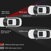 【cw】2 X Blind Spot Car Mirror Wide Angle Glass Small Round Side Blindspot Rearview Parking Mirror ！