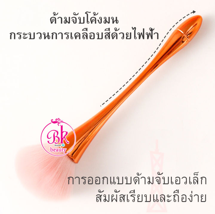 แปรงแต่งหน้า-ขนแปรงนุ่ม-ลื่น-แน่นไม่หลุดง่ายทรงเรียวขนฟูนุ่มเพิ่มสีสันให้พวงแก้ม-nbsp-ช่วยให้ใบหน้าดูสดใส-มีชีวิตชีวา