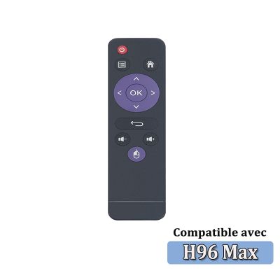 5PCS REMOTE CONTROL MR H96&Please Contact Seller First