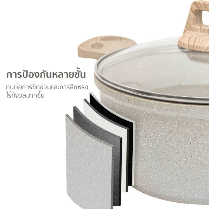 simplus-outlets-กระทะหินไมฟาน-กระทะ-24-ซม-กระทะ-4l-ใช้ในครัวเรือน-ทำอาหารเตาแก๊ส-ฝาปิดใส