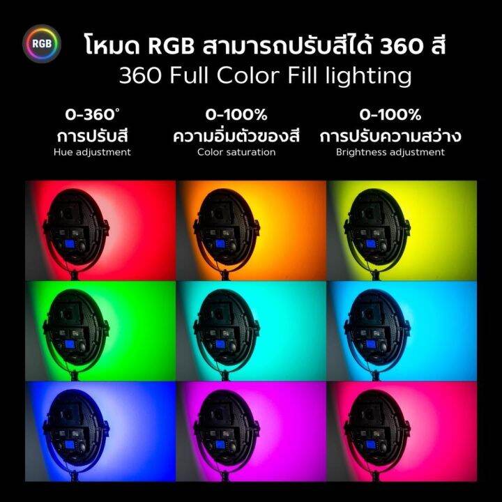 ไฟสตูดิโอ-tolifo-r-s60rgb-rgb-led-round-panel-soft-light-ไฟสตูดิโอแบบ-led-ไฟต่อเนื่อง-ไฟวงกลม-ไฟไลฟ์สด-เปลี่ยนสีได้-360-สี-มีแอป-ฯ-มือถือ