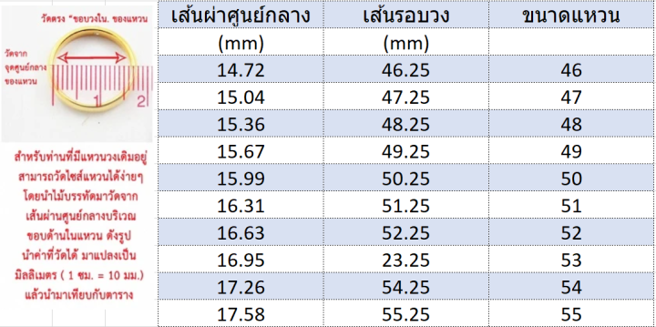 แหวนหมั้นหญิง-ทอง-18kt-ประดับเพชร-น้ำหนักรวม-0-10-กะรัต-คุณภาพเพชร-e-vs