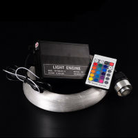 16W RGB LED Fiber Optical Light Engine Driver 24keys Remote Control+0.75mm end glow Cable Kit Ceiling car Star SKY Lighting DIY