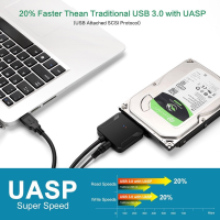 USB กับ SATA สายอะแดปเตอร์ USB 3.0 Adaptor Hardisk วัสดุ ABS + PVC รองรับ2.5 3.5 SSD/ฮาร์ดไดรฟ์ HDD รองรับ UASP