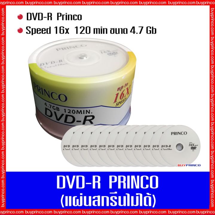 แผ่นดีวีดี-พริงโก้-dvd-r-princo-แยกขายปลีก