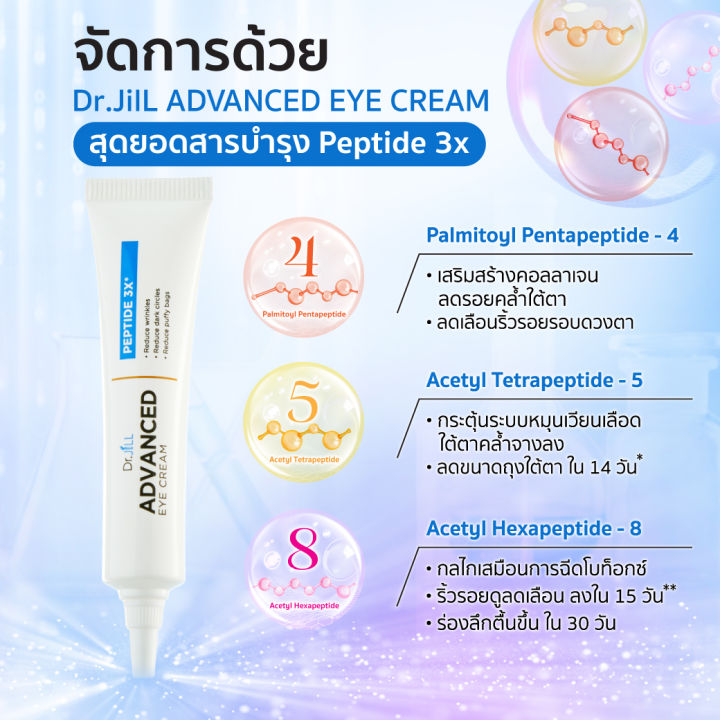 11-11-ส่งฟรี-รวมเซต-กันฝ้า-กันริ้วรอย-กันแดด-ครีมทาฝ้า-dr-jill-1-หลอด-ครีมลดเลือนริ้วรอย-อายครีม-1-หลอด-ครีมกันแดดสูตรผิวแพ้ง่าย-1-หลอด