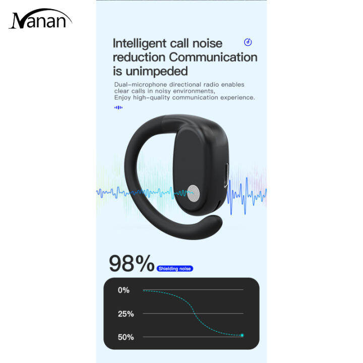 2023newyj76หูฟังไร้สายแบตเตอรี่110mah-10ชั่วโมงเวลาพูดคุยแฮนด์ฟรีหูฟังหูซ้ายสำหรับคนขับรถบรรทุกออฟฟิศขับเคลื่อนธุรกิจ
