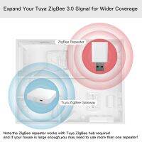 2X Tuya Zigbee 3.0มินิสัญญาณเครื่องขยายเสียงช่วง Extender สมาร์ทโฮมสมาร์ทควบคุมทำงานร่วมกับ Zigbee Smart