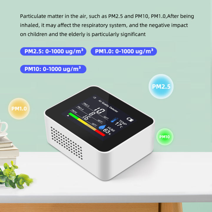 rcyago-8-in-1ดิจิตอล-indoor-air-quality-co2เมตร-tvoc-เมตร-pm2-5-pm10-air-เครื่องตรวจจับอุณหภูมิและความชื้นสำหรับห้องนอน-รถ-โกดัง