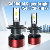 Carshark H8 LED H7 ไฟหน้าสำหรับรถยนต์ 7540 CSP H1 H4 H9 H11 ไฟสำหรับรถยนต์ 60W 6000K 9005 9006 9012 HB3 HB4 HIR2 หลอดไฟอัตโนมัติ-jjjvjvjyvuyvksbjd