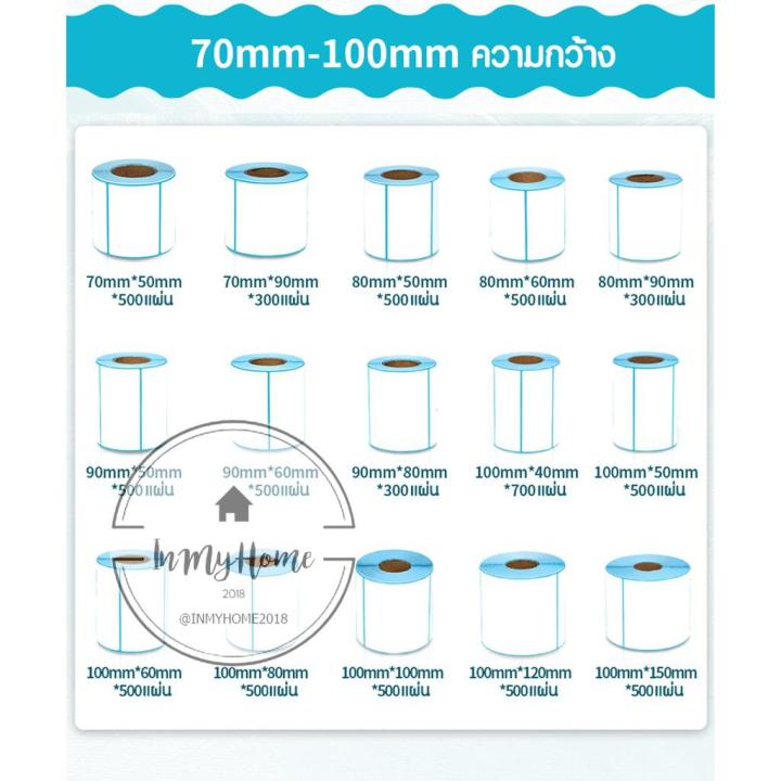 กระดาษม้วน-100-x-100-ฉลากกระดาษความร้อน-ฉลากบาร์โค้ด-กระดาษสติ๊กเกอร์-ฉลาก-กระดาษลาเบล-imh99