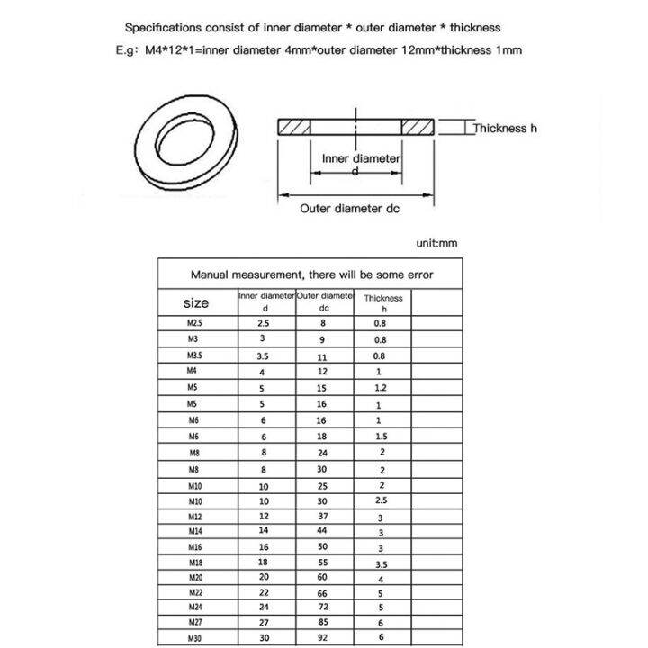 m3-m4-m5-m6-m8-m10-washer-304-stainless-steel-big-metal-flat-gasket-meson-plain-washer-hardware-accessories