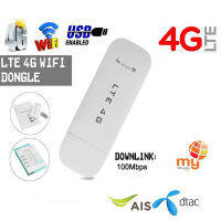 4G เราเตอร์ไร้สายพอร์ต USB พร้อมกับซิมการ์ดสล็อตดองเกิลขนาดเล็กรถยนต์ไร้สาย Repeater Mobile Hotspot ปลดล็อกไวไฟแท่งโมเด็มบัตรวันที่