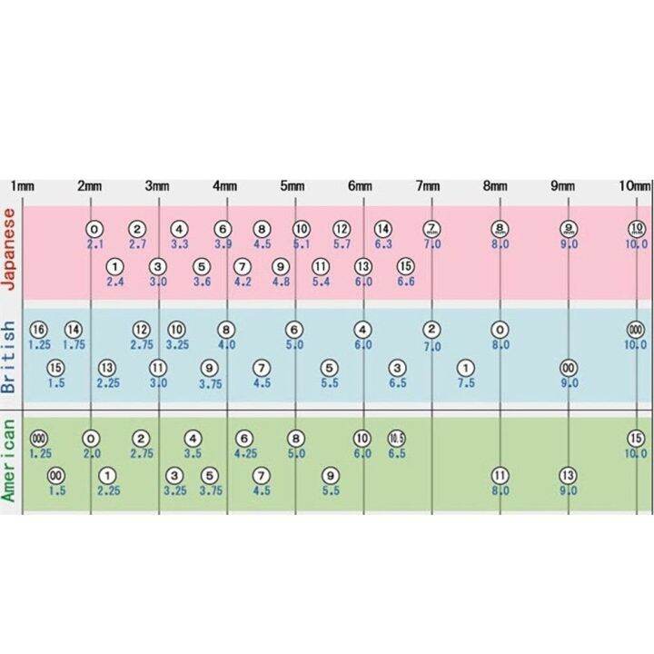 เข็มถักแบบสแตนเลส-ขนาด-6-16-32-80ซม-11ชิ้น