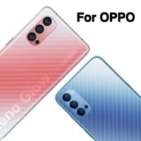 [ส่งจากประเทศไทย] ฟิล์มหลัง For Oppo A53 2020 / Realme C17 / Realme 7Pro ฟิล์มหลังลายเคฟล่า กันน้ำกันเหงื่อ กันรอยขีดข่วน