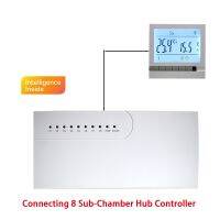 3A Water Floor Heating Smart Thermostat Work With Normally Closed Servos Actuator Connecting 8 Sub-Chamber Hub Controller