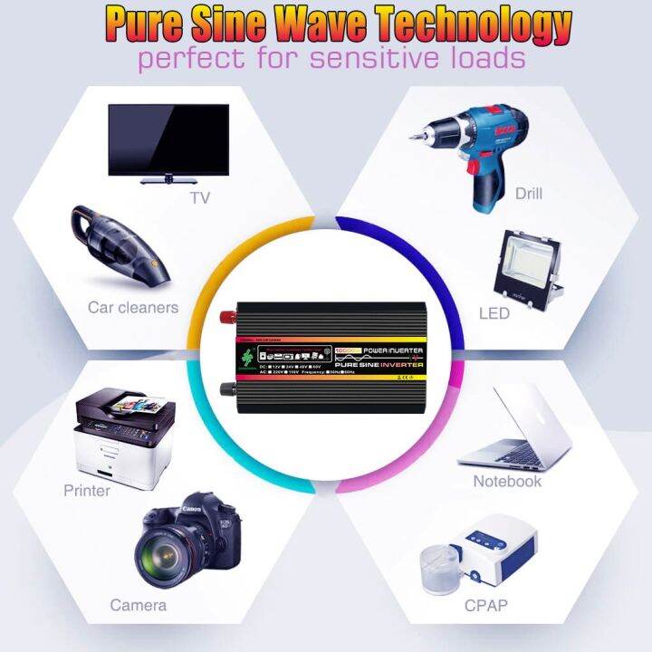 10000w-อินเวอร์เตอร์-คลื่นไซน์บริสุทธิ์-inverter-pure-sine-wave-อินเวอร์เตอร์เพียวซายเวฟ-อินเวอร์เตอร์แปลงไฟ-12v-to-220v