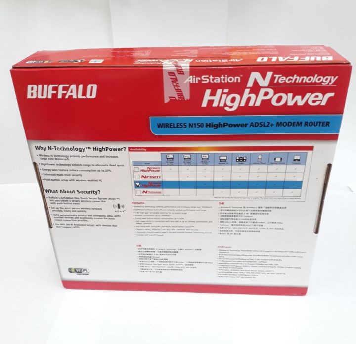 buffalo-nbsp-airstation-n-technology-wireless-n150-adsl2-amp-modem-router