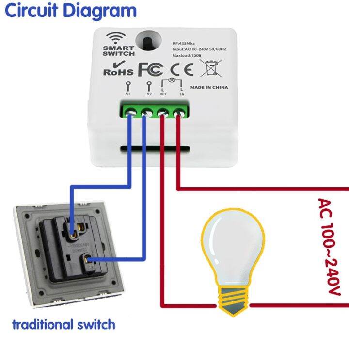 worth-buy-รีเลย์รับสัญญาณ433mhz-rf-220v-1-ch-แบบไม่มีเส้นกลางและรีโมทคอนโทรล-tranitter-ใหม่หลอดไฟ-led