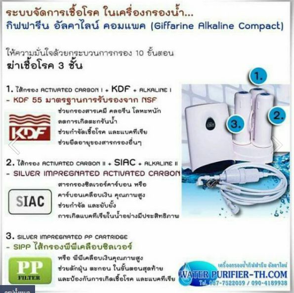 ชุดไส้กรอง-เครื่องกรองน้ำ-กิฟฟารีน-อัลคาไลน์-คอมแพค