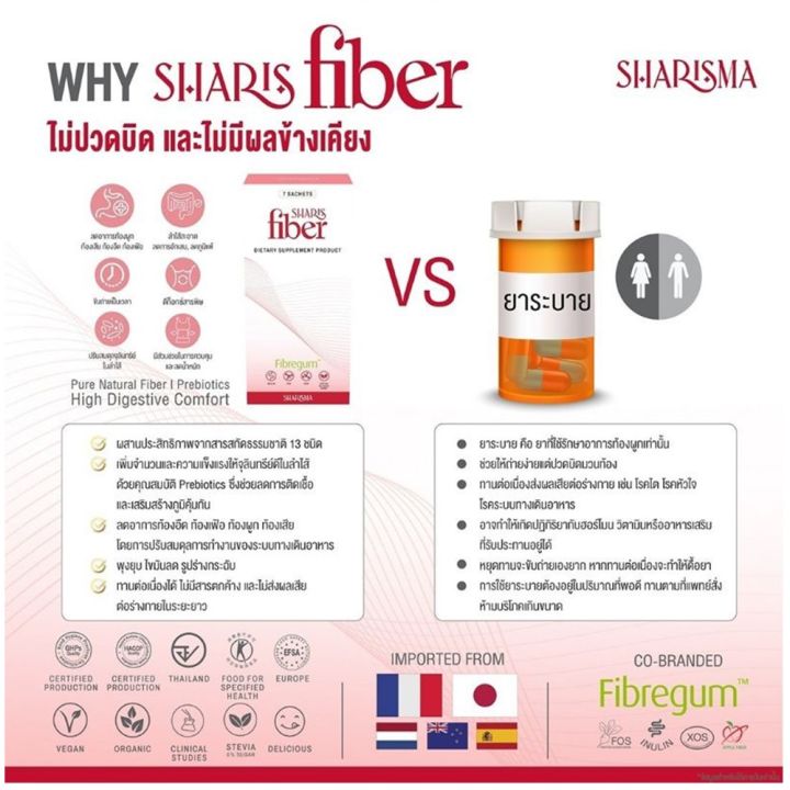 sharis-fiber-7-sachets-box-ชาริช-ไฟเบอร์-ผลิตภัณฑ์เสริมใยอาหาร-ไฟเบอร์ดีท็อกซ์-7ซอง-กล่อง