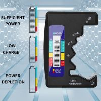 Digital Battery Tester Battery Capacity Detector For C/D/N/AA/AAA/9V 6F22 Batteries /1.55V button cell