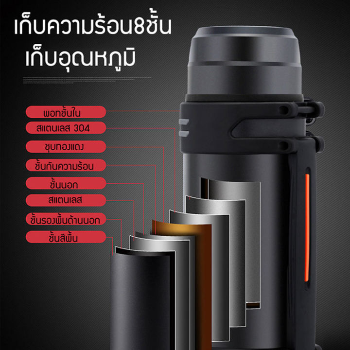 กระติกน้ำสูญญากาศกลางแจ้ง-2500ml-กระติกน้ำสแตนเลสสูญญากาศขนาดใหญ่กระติกเก็บน้ำร้อนและเย็น-24-ชั่วโมง-304-ขวดสแตนเลสความจุขนาดใหญ่ขวดถ้วยใหญ่